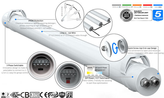 1.2m 40W IP69K IK10 TB7 LED Tubular Light Anto-UV Ammonia For Farm z 3 lub 5 przewodami łączonymi