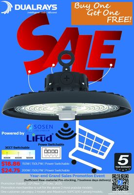 2025 Roczne wydarzenia promocyjne