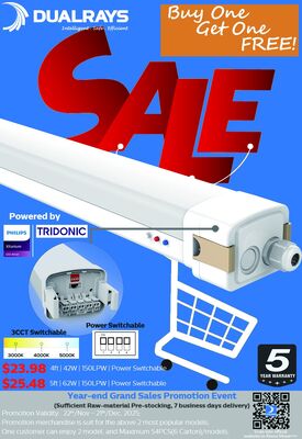 2025 Roczne wydarzenia promocyjne