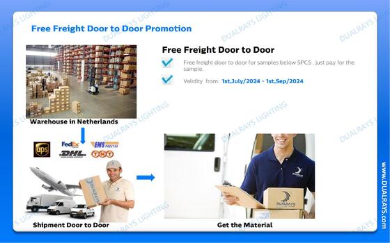 Wysyłka lamp UFO High Bay z magazynu DUALRAYS Europe bezpośrednio do Holandii. Szybki i lokalny serwis posprzedażowy.