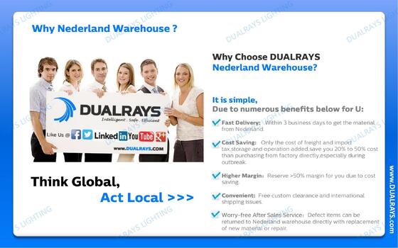 DUALRAYS Europe Warehouse LED Światło Wodoszczelne i LED Highbay Wysyłka Bezpośrednio z Holandii w ciągu 3 Dni Roboczych i Lokalny Serwis Posprzedażowy