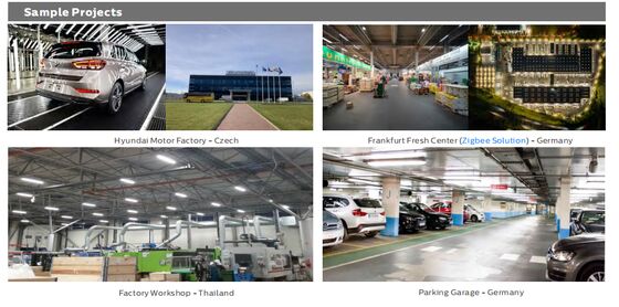 Światło odporne na wilgoć D4 LED o mocy do 160 LPW z szybkim zaciskiem końcowym i podłączalnym okablowaniem gotowym do awarii z 4W@3HRS