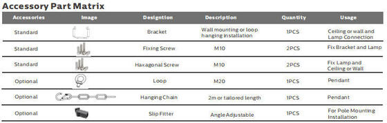 500W Modułowa lampa sportowa LED SPL4 do wymiany 1000W metalohalogenkowej z inteligentnym bezprzewodowym sterowaniem Zigbee