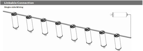 Przenośna lampa robocza LED 15W z ochroną IP67 i 5-letnią gwarancją dla zastosowań morskich i budowlanych