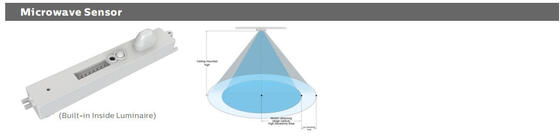 Lampa LED na ganku z głowicą zbiorczą, 8W, 3CCT i możliwością przełączania zasilania