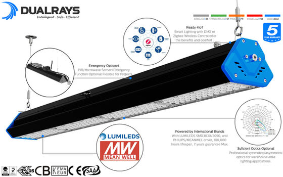 IP65 140LPW 80Ra Aluminiowa liniowa dioda LED rozpraszanie ciepła SMD3030