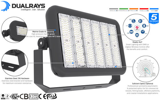 Funkcja awaryjna 35W Opcjonalny moduł oświetlenia liniowego LED