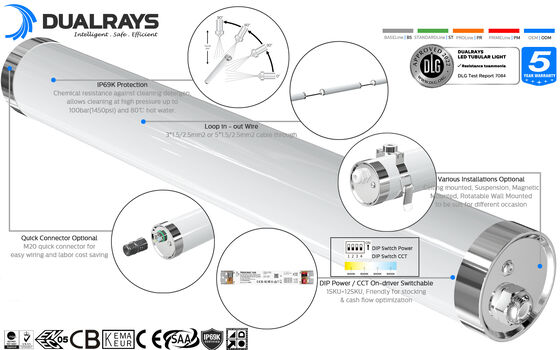 80W 15000mm wyjście LED odporne na warunki atmosferyczne z ochroną IP65