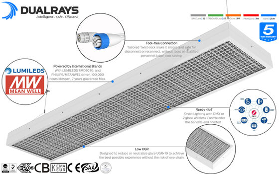 150W 300x1500mm ISP4 Wewnętrzna lampa sportowa LED z UGR19 to idealne rozwiązanie dla wszystkich typów hal tenisowych zgodnie z DIN EN 12193 bez odblasków i ciemnych obszarów
