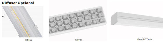 Uniwersalny, liniowy moduł oświetleniowy LED typu Retrofit o mocy 75 W, przełączany za pomocą DIP, z możliwością szybkiego kliknięcia, z optyką 30°/60°/90°/110°/podwójną 25°/25° L/25° R Opcjonalnie