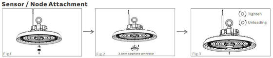 Eco Type HB3 DIP z możliwością przełączania zasilania i 3CCT UFO LED Highbay Light 150LPW Magazyn w Europie Dostawa do magazynu w ciągu 3 dni roboczych z Holandii