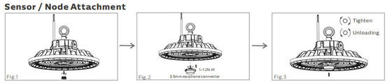 Najbardziej ekonomiczne oświetlenie IP65 z aluminium HB4 LED High Bay Power i CCT do wyboru dla magazynów wewnętrznych i oświetlenia komercyjnego