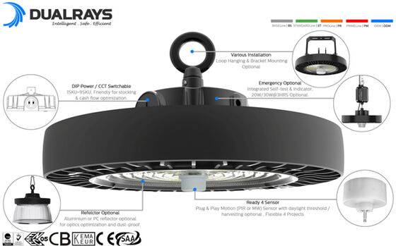 DUALRAYS 50W 100W 150W 200W 300W Zewnętrzny modułowy reflektor modułowy LED z wysokim masztem