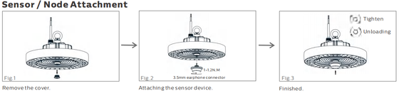 190 lm/W ENEC HB4H UFO LED High Bay Light 100 W 150 W 200 W IP65 IK08 5 lat Oświetlenie przemysłowe magazynu