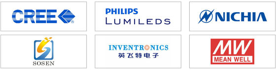 500W modularne światło LED Sport Light z bezprzewodowym sterowaniem Zigbee i klasyfikacją IP66 dla sportów na świeżym powietrzu