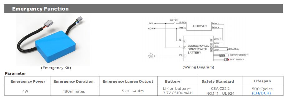 4ft/40W DIP Przesyłalna moc i 3CCT 3-fazowa Changding D4 LED Światło odporne na wilgoć Nadaje się do parkowania garażu i oświetlenia