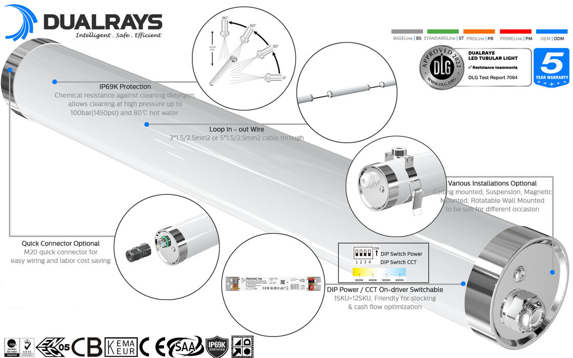 DUALRAYS OŚWIETLENIE MTB6 LED Marine Tubular Light IP66 IP69K IK10 Ochrona wykonana z wysokiej jakości materiałów niekorozyjnych - PMMA, poliwęglanu i stali nierdzewnej 304/316